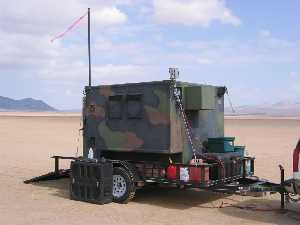 UAS Pilot
